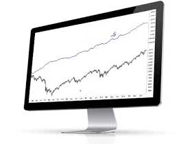 Automated trading